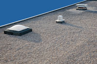 Rait flat roofing
